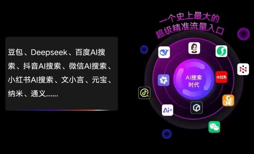 永德县AI智能推广新玩法，抢占搜索时代免费精准客源