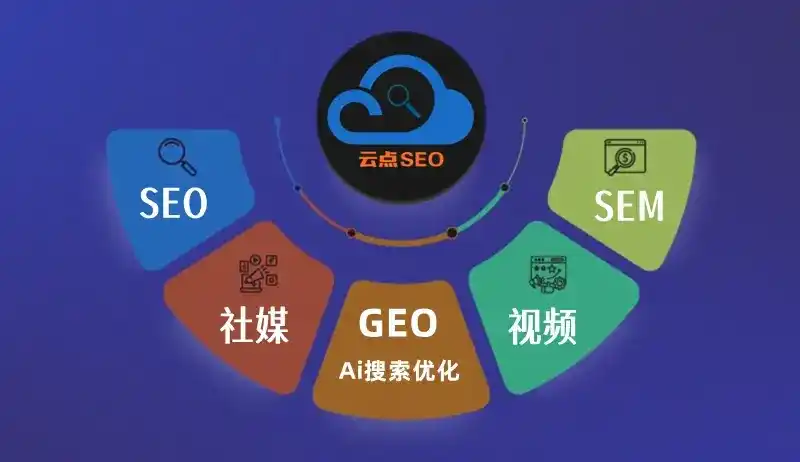 永德县GEO优化：AI智能体时代取代SEO的全新内容优化逻辑