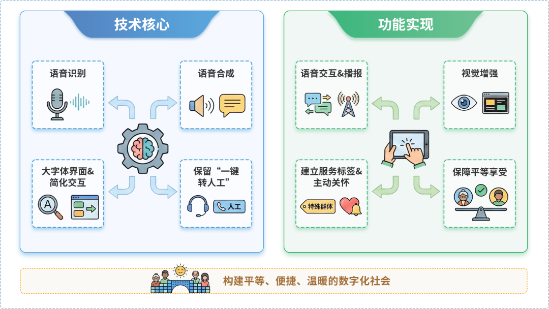 永德县AI生态｜多AI智能体GEO优化全流程：从内容创作到发布实操指南