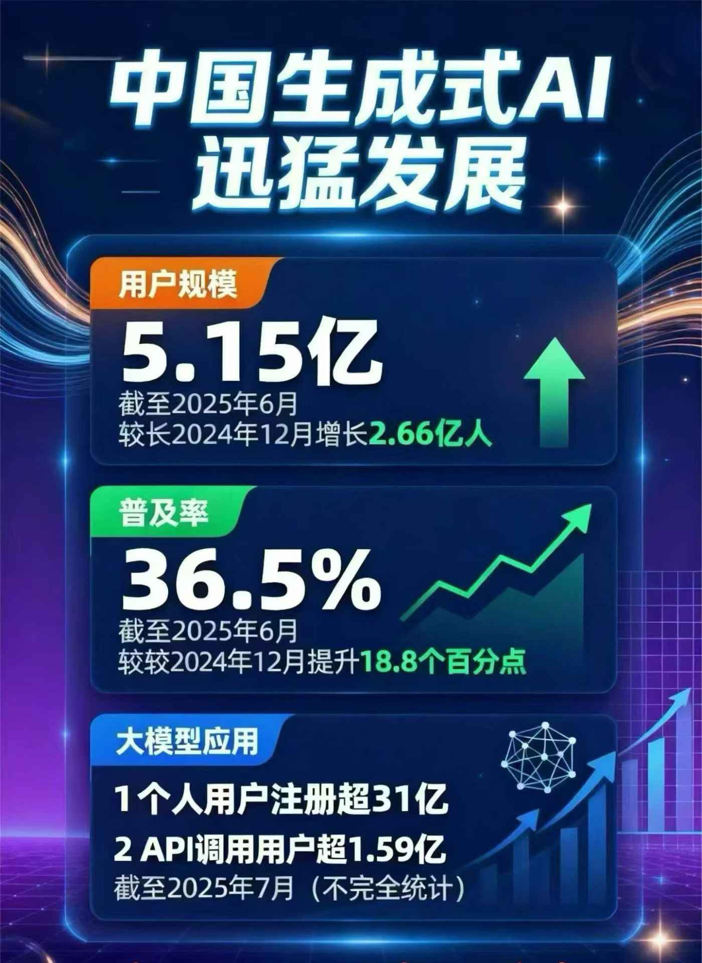 永德县豆包GEO优化是什么？内容创作核心逻辑解析