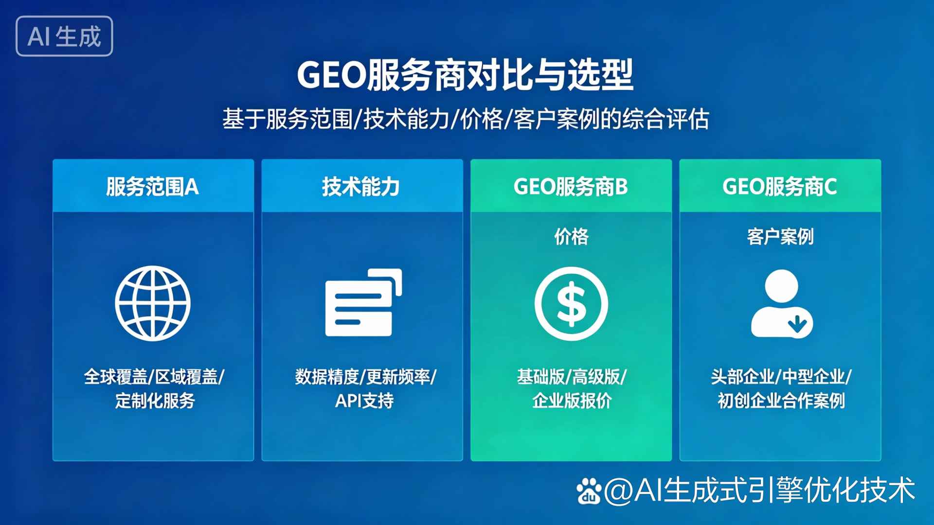 永德县GEO优化服务商该如何选择？聊聊生成式引擎优化行业现状